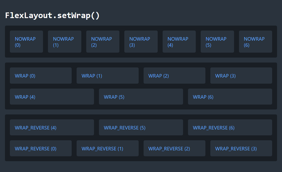 visual demonstration of FlexLayout.setWrap()