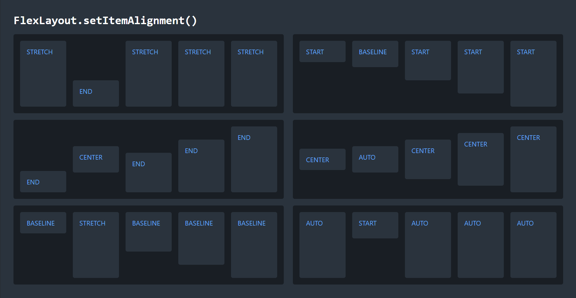 setItemAlignment example